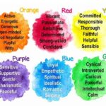 The psychology of color in mental health written by Temple Obike.