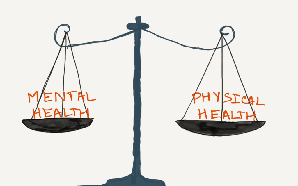 The Link Between Mental Health and Physical Health