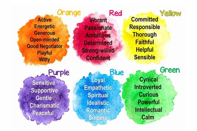 The psychology of color in mental health written by Temple Obike.